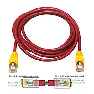 Allen Tel AT1507-REC Cat 5e Crossover Cable, 7 ft.