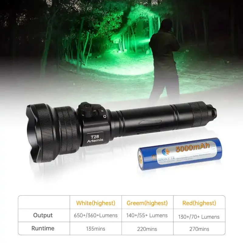 Brinyte T28 3-Color-In-1 Zoomable Rechargeable Night Hunting Light For Coyotes, Foxes, Bobcats, And Hogs