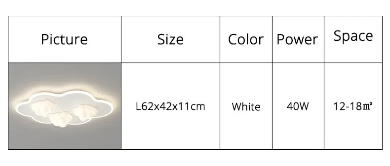 QIYI Child Room Lamps LE Ceiling  Chandeliers Lighting Round Cloud