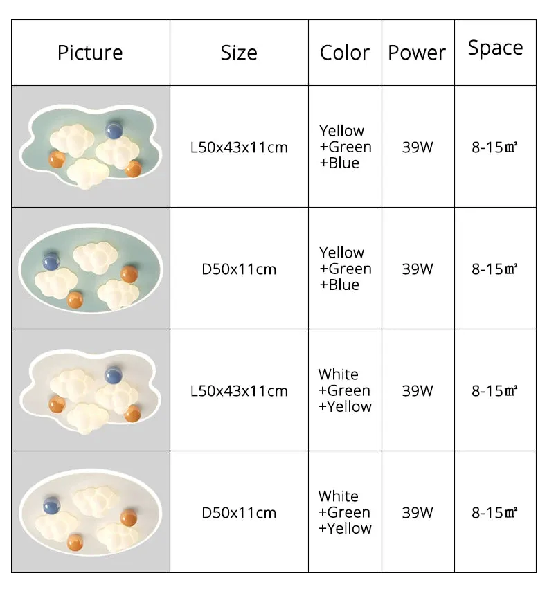 QIYI Child Room Lamps LE Ceiling  Chandeliers Lighting Round Cloud